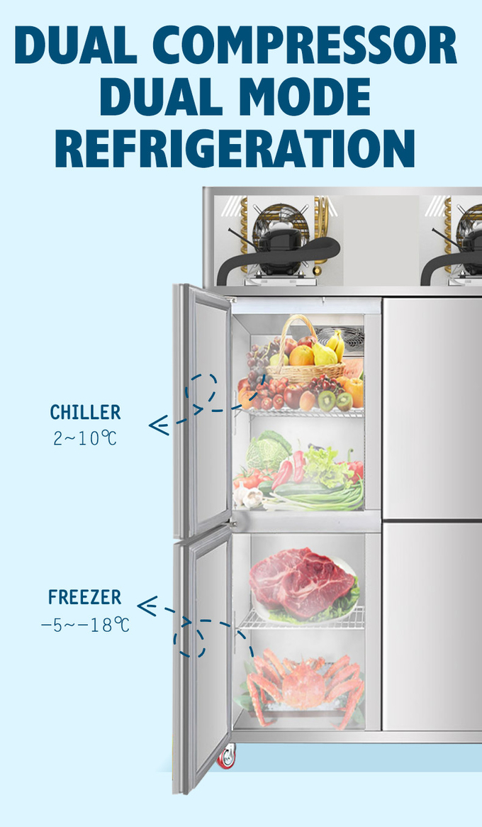 500L Commercial Upright Refrigerator For Hotel Restaurant Kitchen Equipment 7
