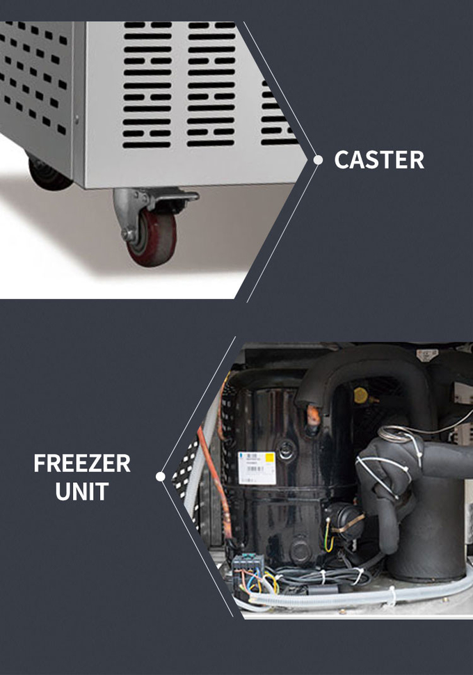 15 Trays Blast Freezer Chiller Fast Freezing , 1500w Commercial Blast Chiller 14